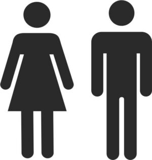 Gender Sign
